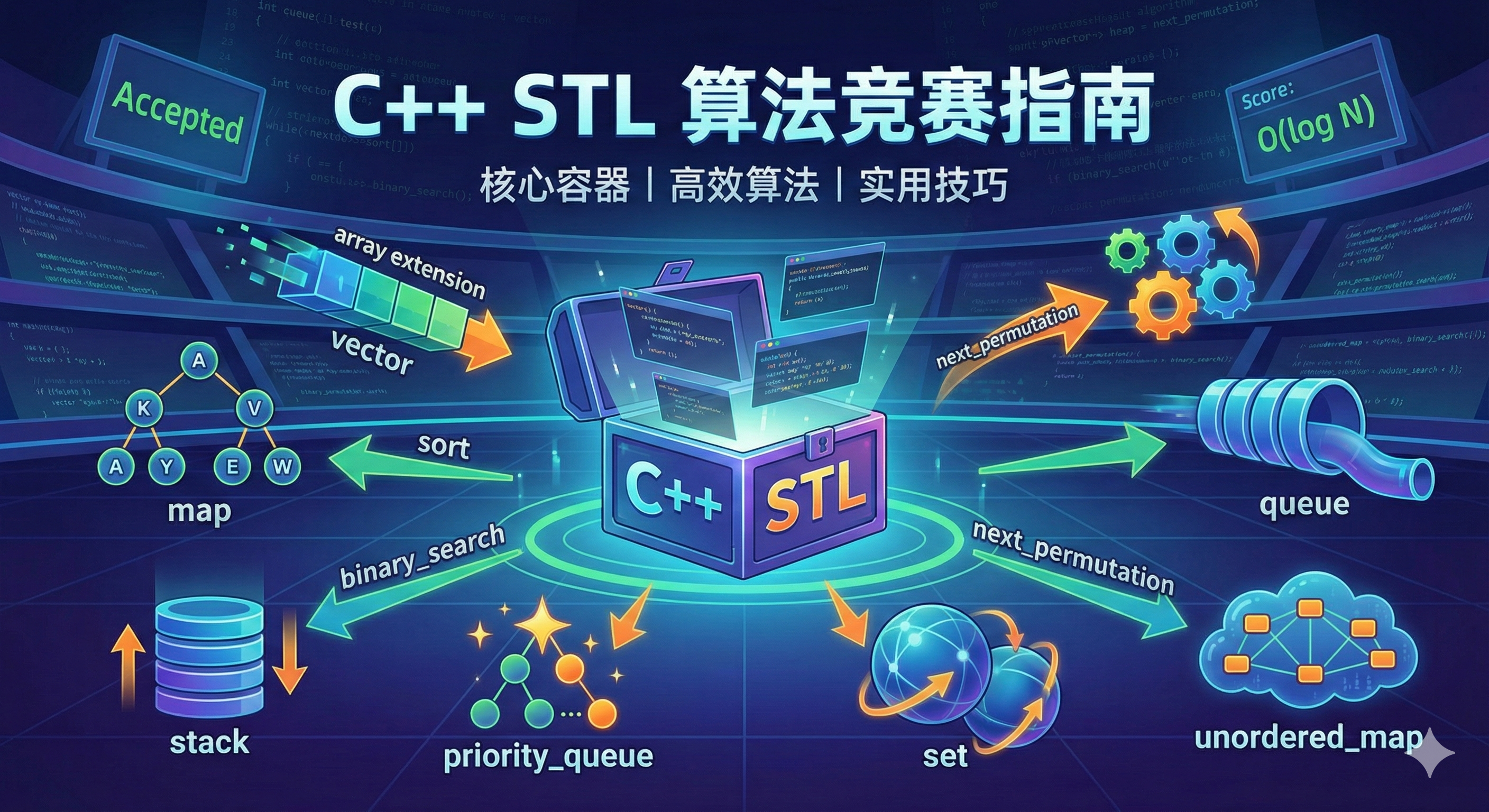 STL速查